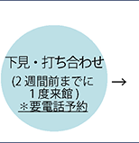 下見・打ち合わせ(2周間前までに1度来訪)